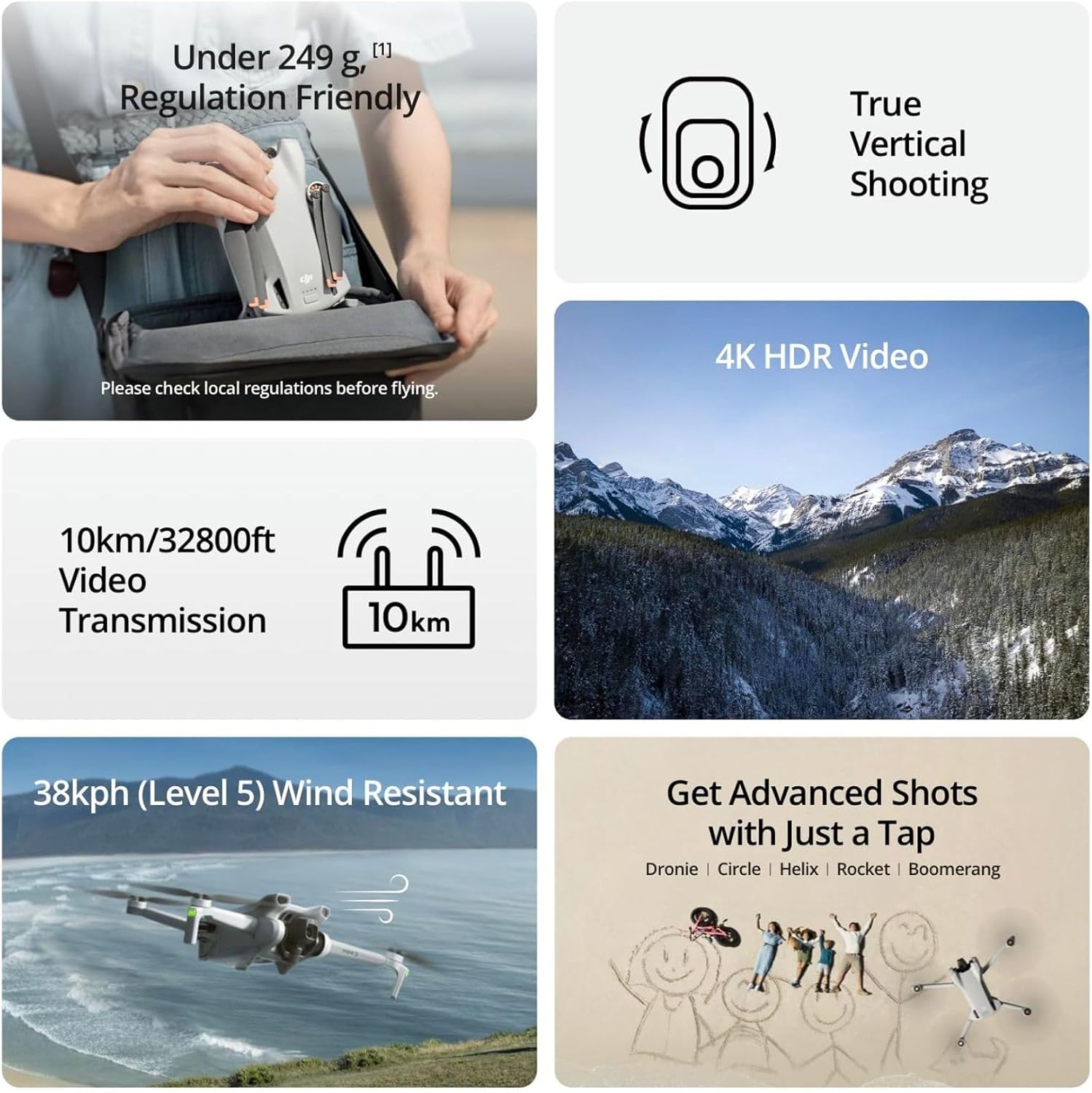 Refurbished Used DJI Mini 3 Dr - Drone Video Production ulasan dan harga